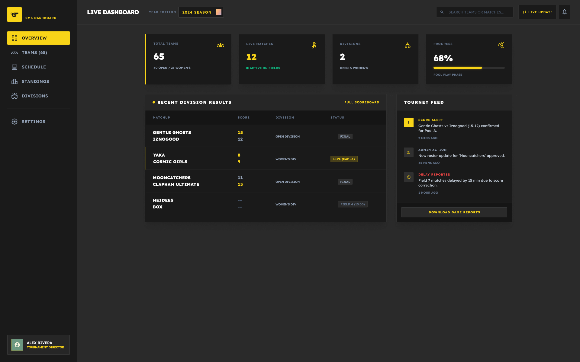 Adminpanel voor vrijwilligers — Ultimate Disc Belgium platform